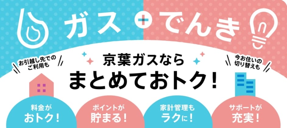 京葉ガスのでんき