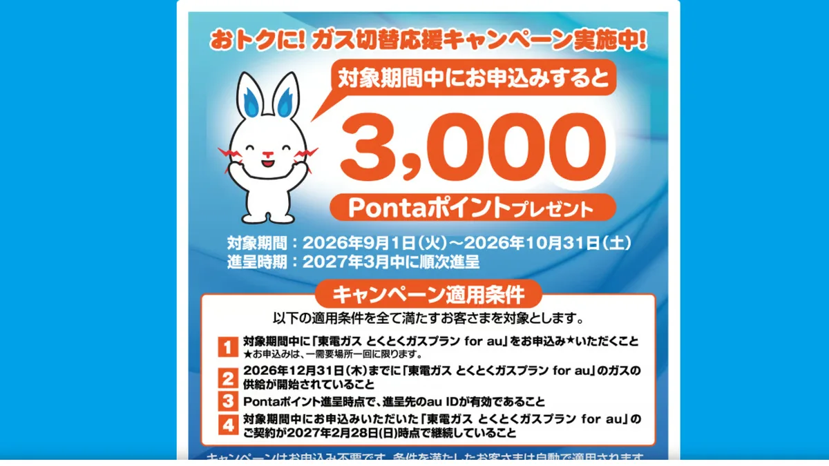 「東電ガス とくとくガスプラン for au」新規申込で3,000Pontaポイント